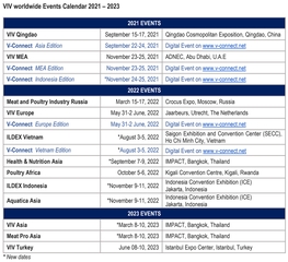 Asian events rescheduled due to pandemic