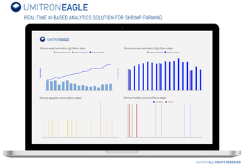 Aquaculture technology provider develops real-time AI-based analytics solution for shrimp